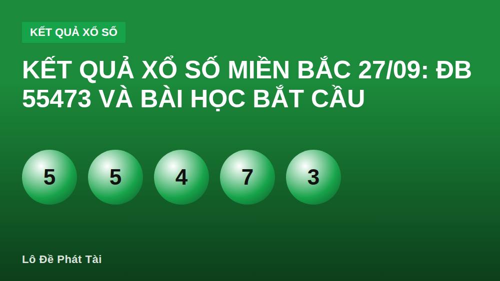 Kết quả xổ số miền Bắc 27/09: ĐB 55473 và bài học bắt cầu